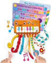 4M Thinkingkits / Dough Circuit Piano